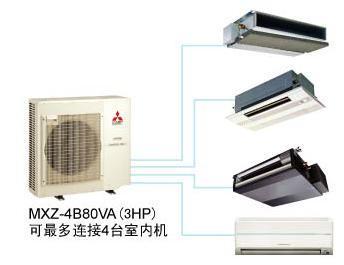 三菱电机中央空调主机 引领高效换热与制冷的市场标杆